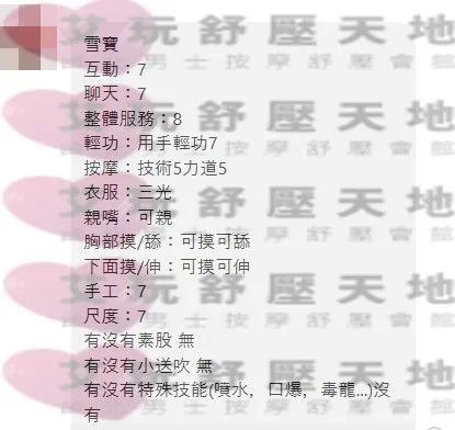 雪寶 評論照片 1