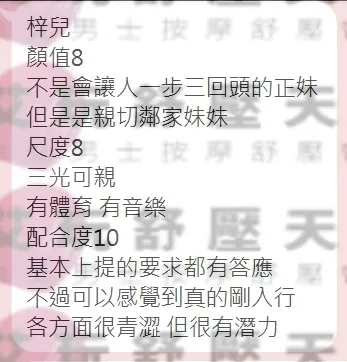 梓兒 評論照片 1