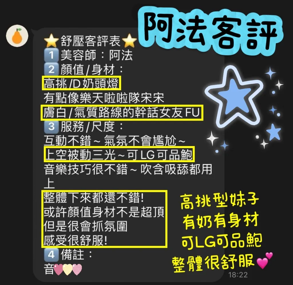阿法 評論照片 6