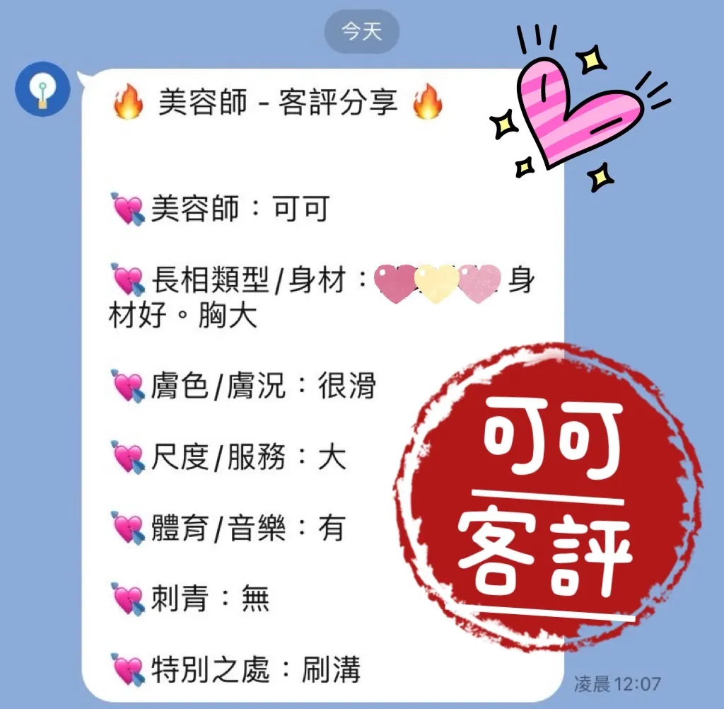 可可 (PT16~23) 評論照片 2