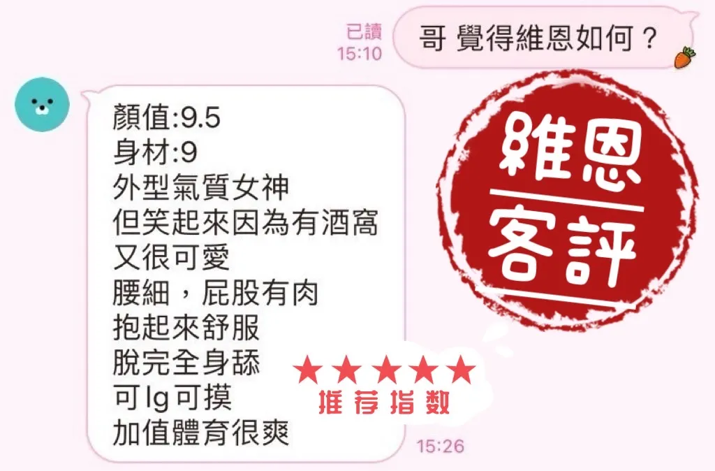 維恩 評論照片 3