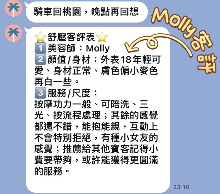 MOLLY 評論照片 1