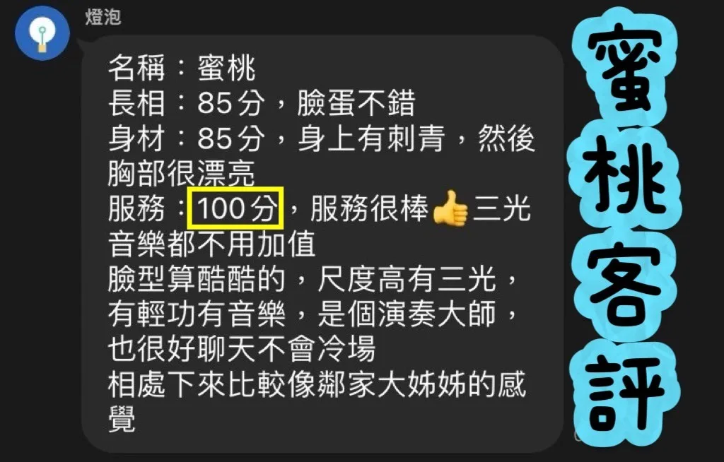 蜜桃 評論照片 9