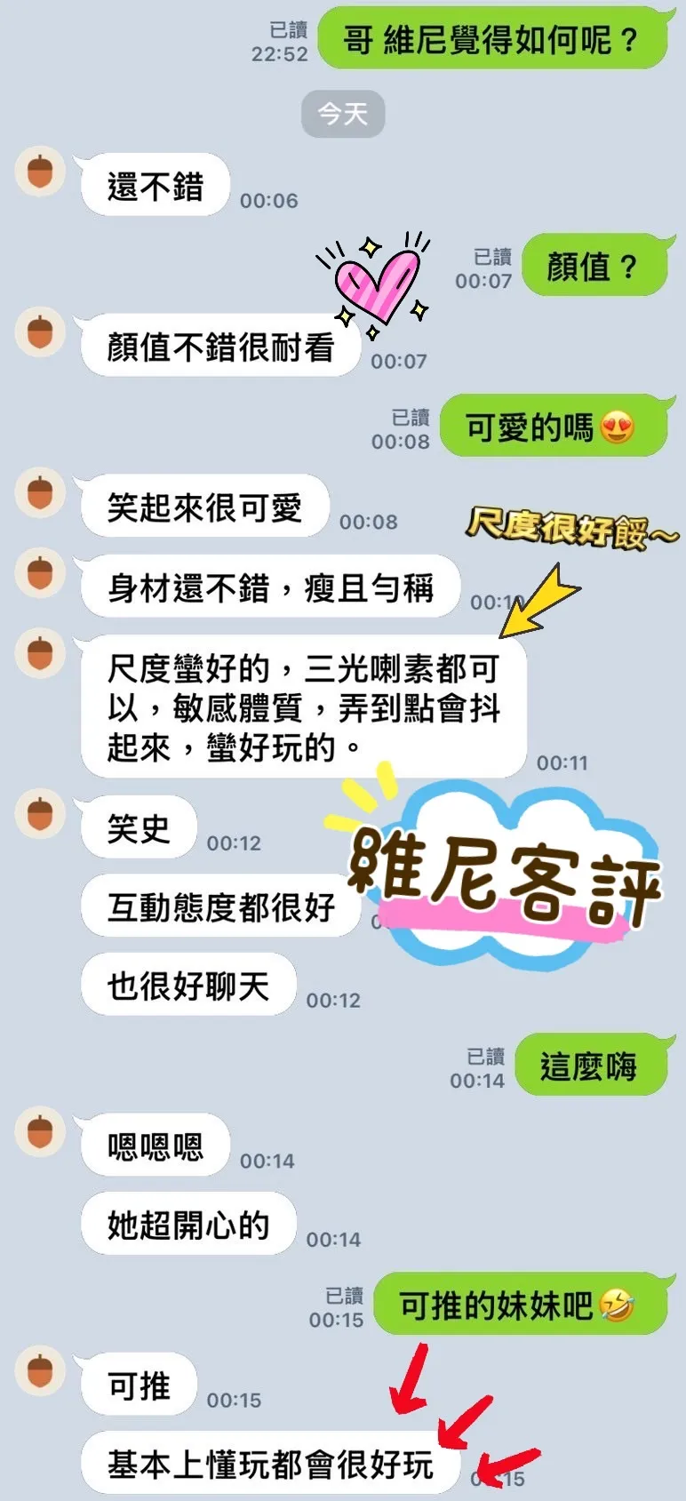 維尼 評論照片 7