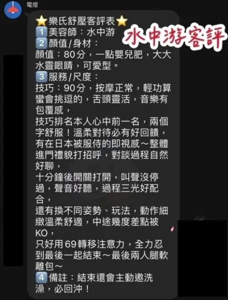 水中游 評論照片 8