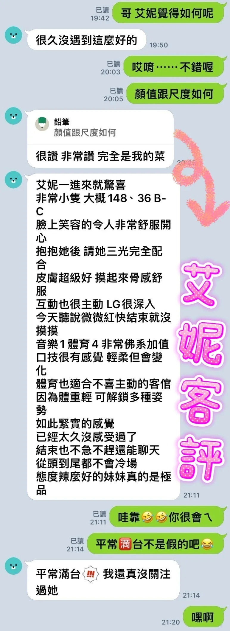 艾妮 評論照片 2