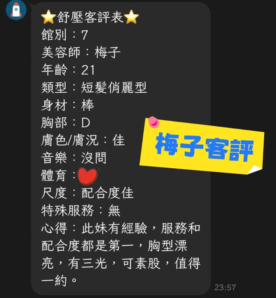 梅子 評論照片 1