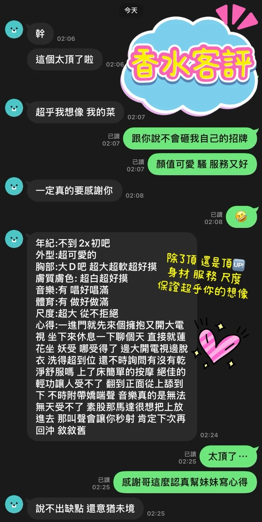 香水 評論照片 4
